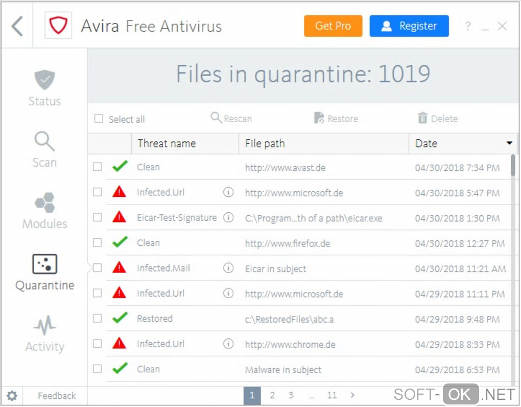 Screenshot №1 "Avira Free Antivirus"