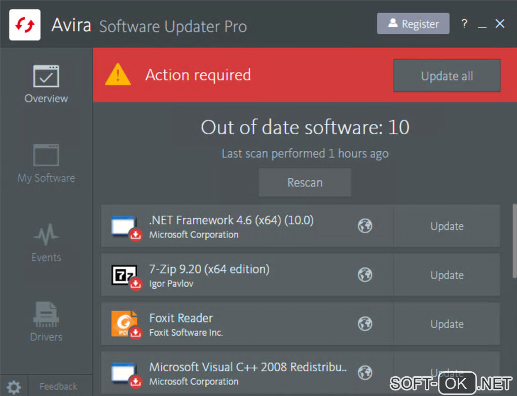 Screenshot №2 "Avira Software Updater"