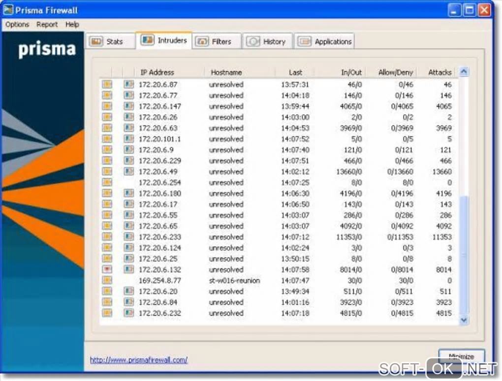 Screenshot №1 "Prisma Firewall"
