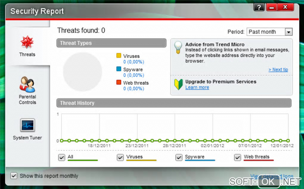 Screenshot №2 "Trend Micro Titanium Maximum Security"