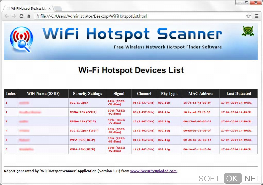 Screenshot №1 "WiFi Hotspot Scanner"