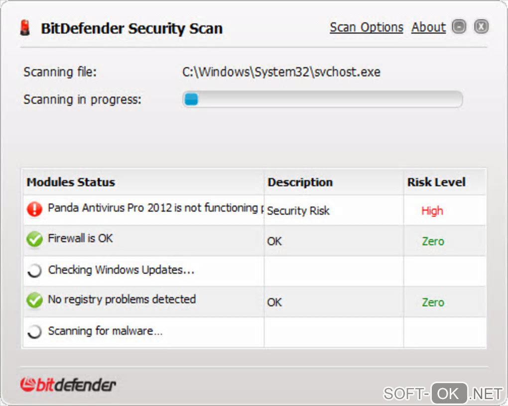 Screenshot №2 "BitDefender Security Scan"