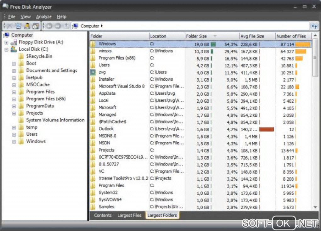 Screenshot №1 "Free Disk Usage Analyzer"