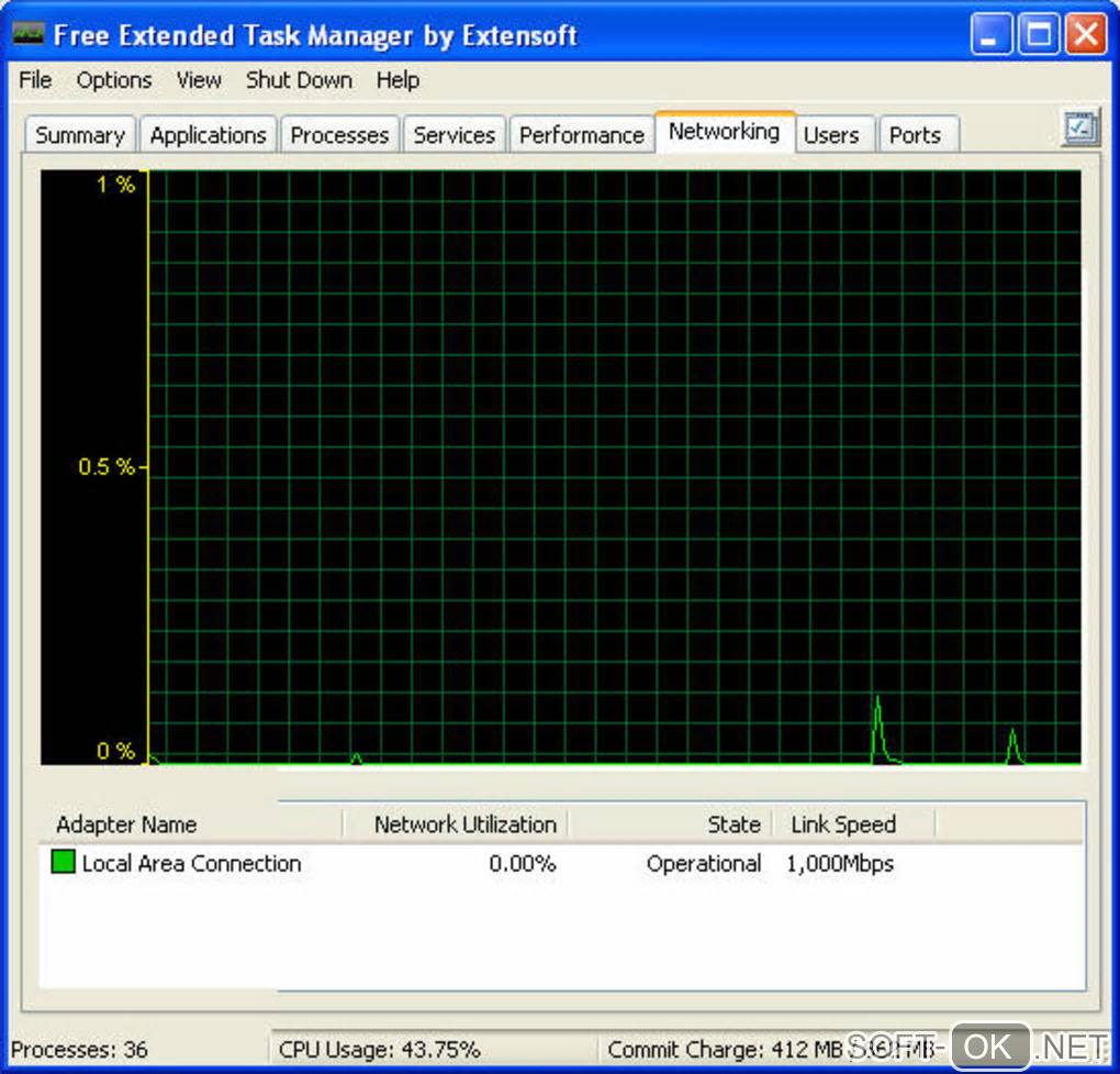 Screenshot №2 "Free Extended Task Manager"