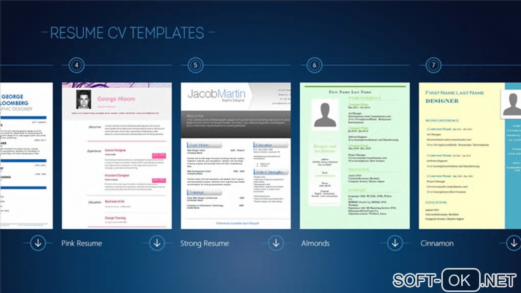 The appearance "Resume CV Templates"