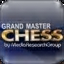 Grand Master Chess Online