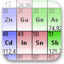 Periodic Table